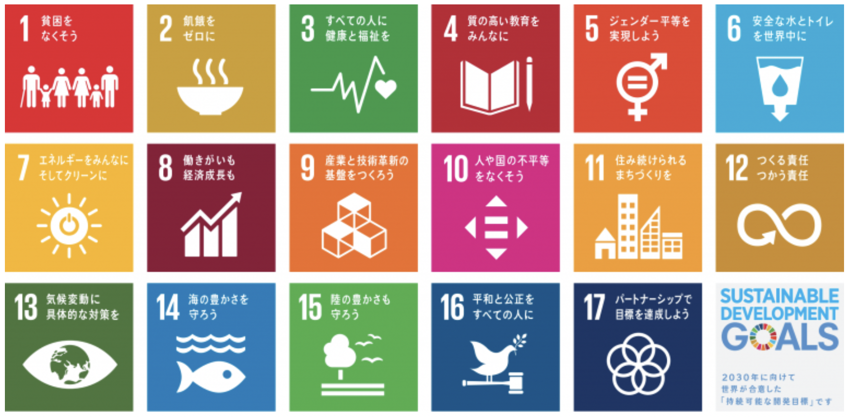 「【SDGs】渋沢栄一考 「逆境とは何か」」のアイキャッチ画像